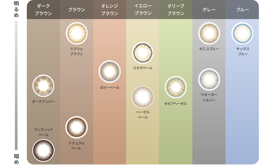 COLOR 図